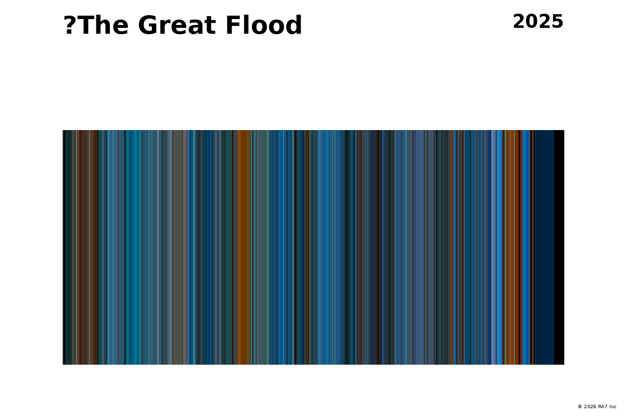 Aperçu de l’affiche pour ?The Great Flood