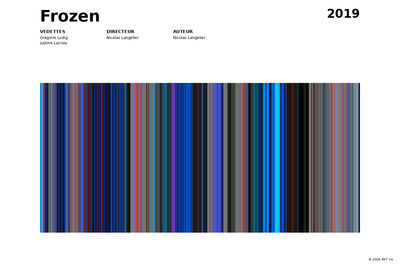 Aperçu de l’affiche pour Frozen