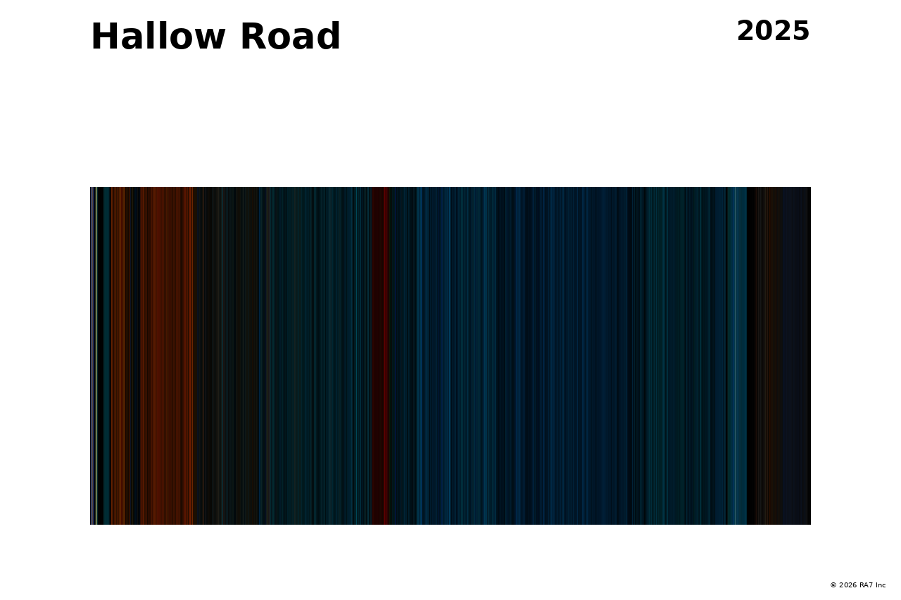 Poster preview for Hallow Road