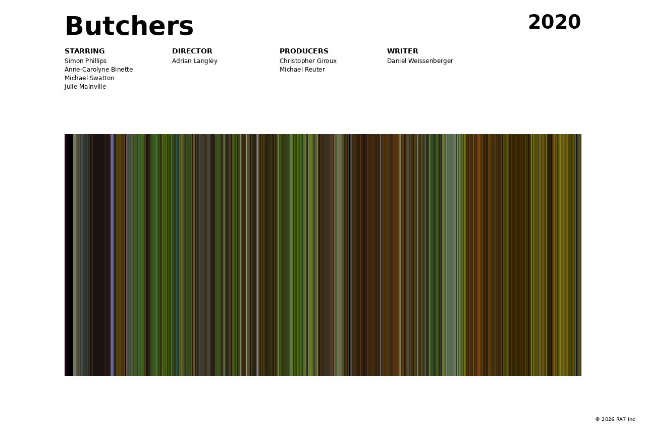 Poster preview for Butchers