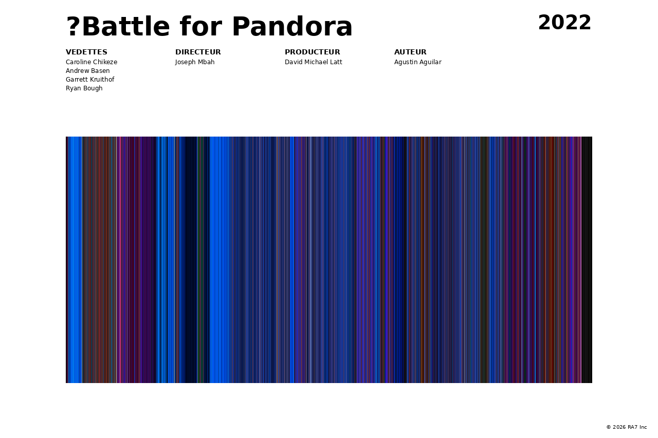 Aperçu de l’affiche pour ?Battle for Pandora