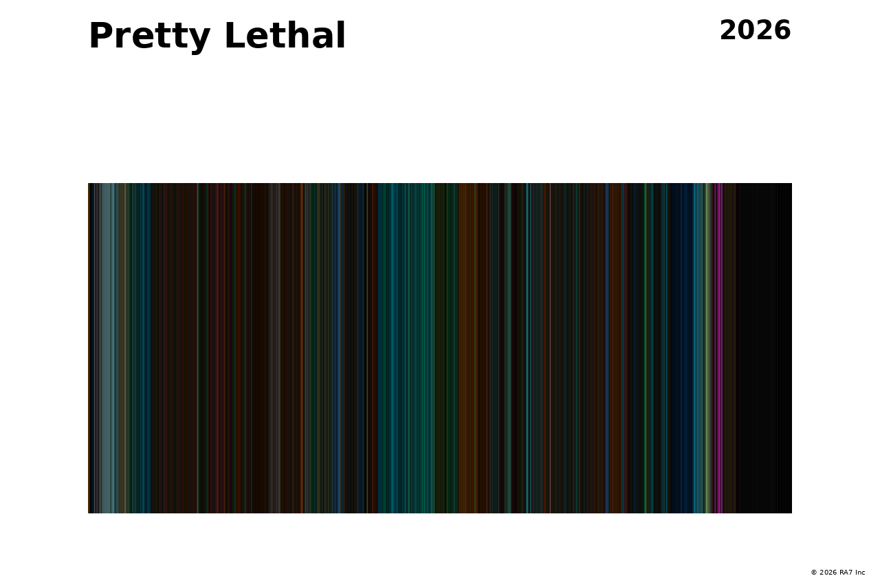 Poster preview for Pretty Lethal