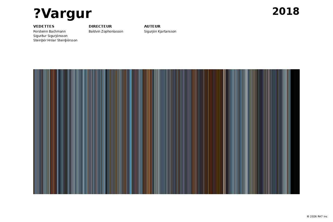 Aperçu de l’affiche pour ?Vargur