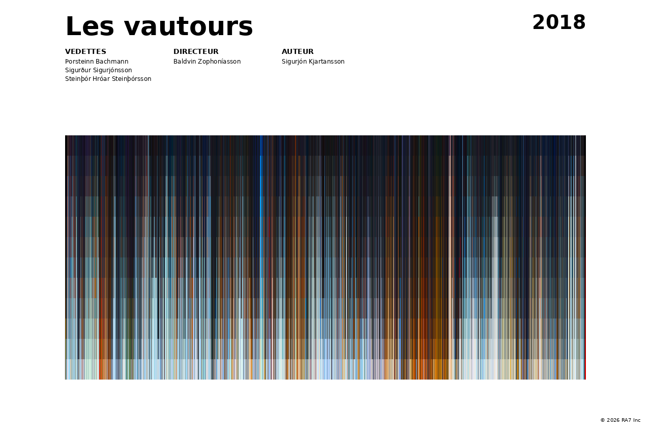 Aperçu de l’affiche pour Les vautours