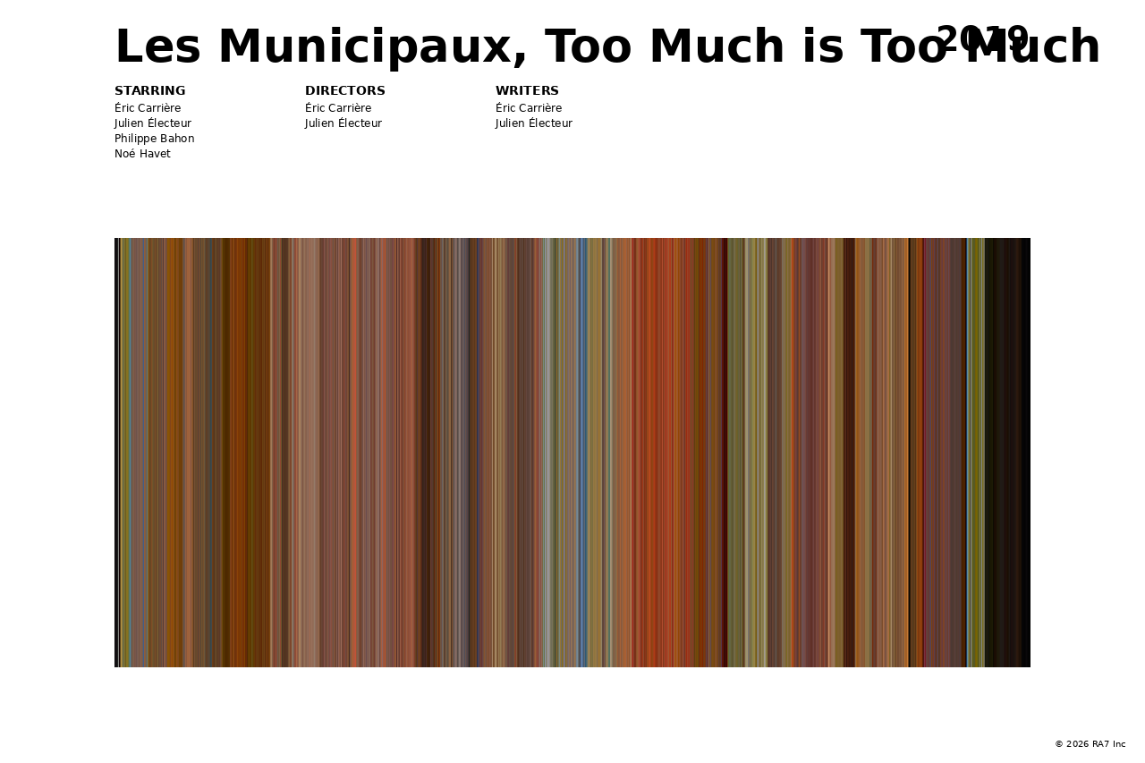 Poster preview for Les Municipaux, Too Much is Too Much