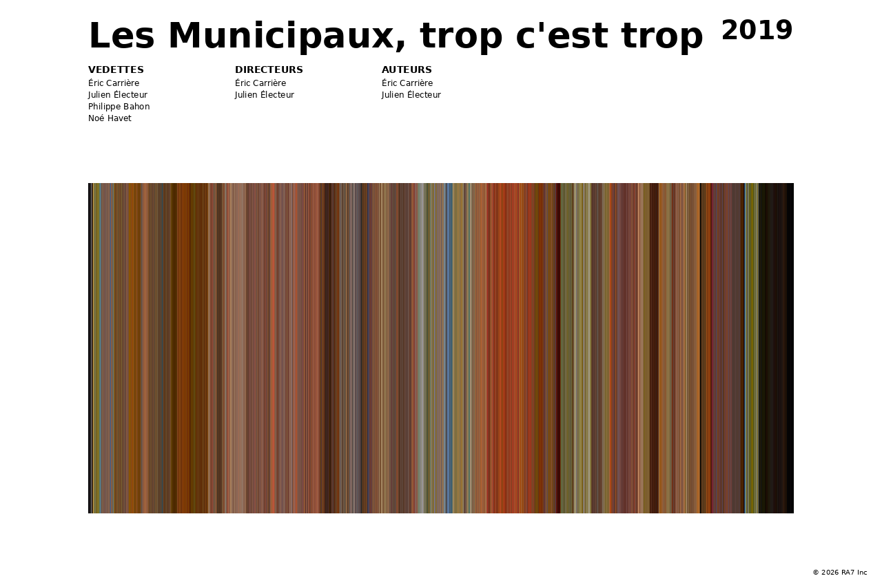 Aperçu de l’affiche pour Les Municipaux, trop c'est trop