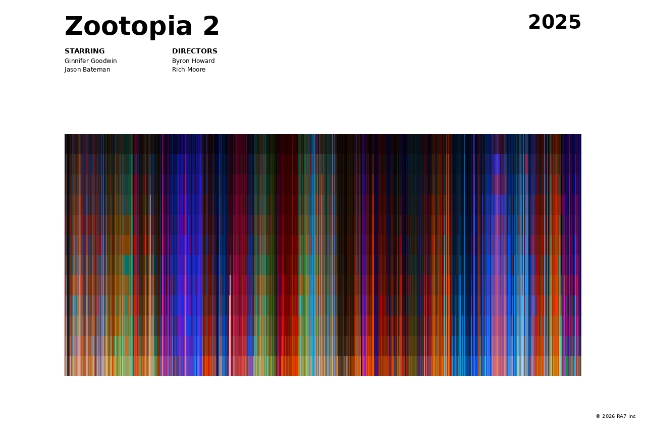 Poster preview for Zootopia 2