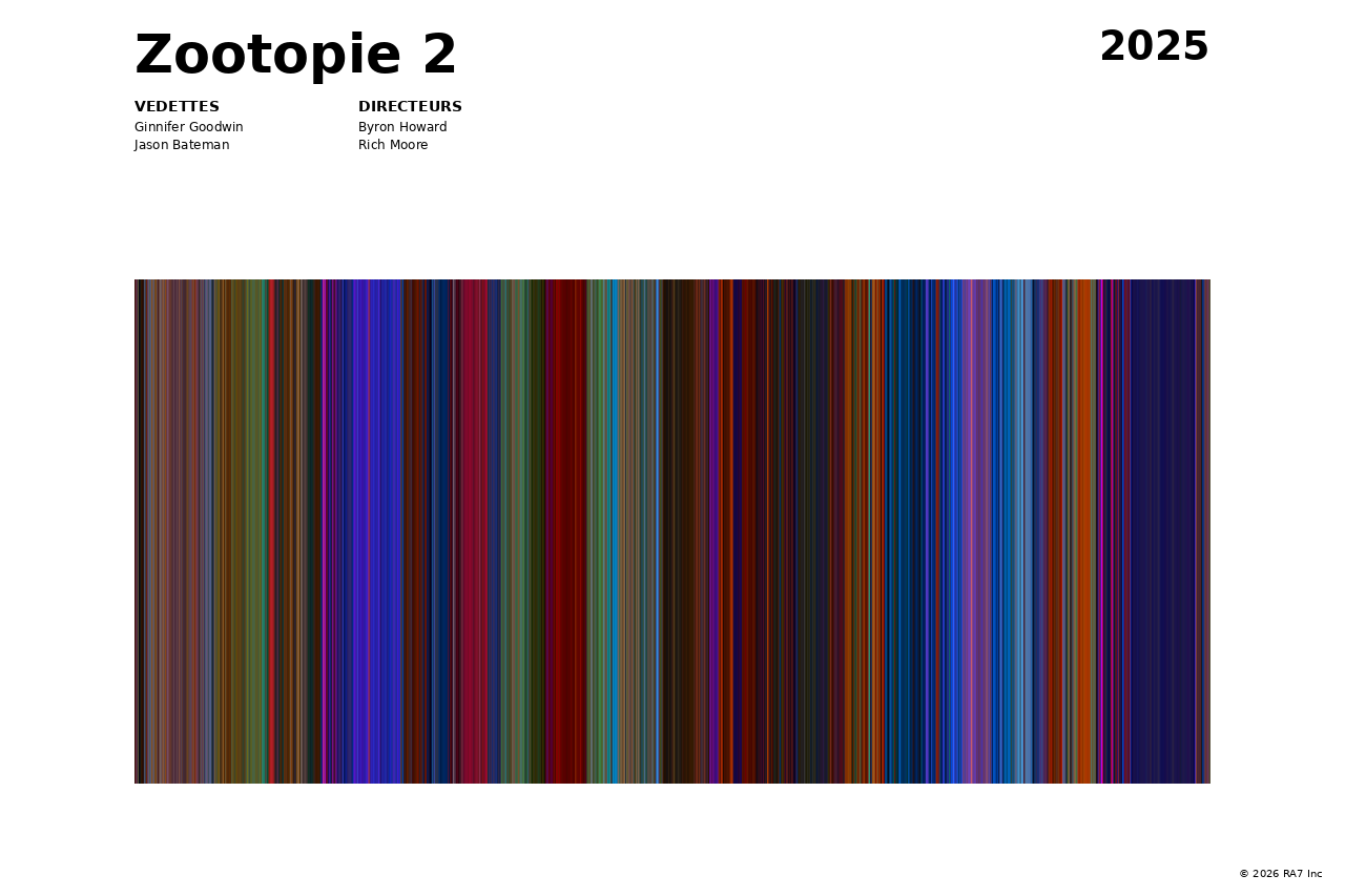 Aperçu de l’affiche pour Zootopie 2