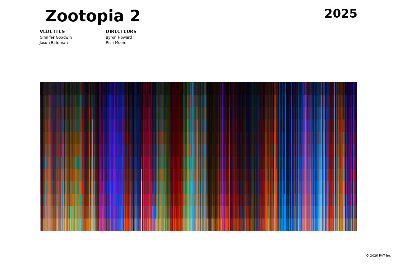 Aperçu de l’affiche pour Zootopia 2
