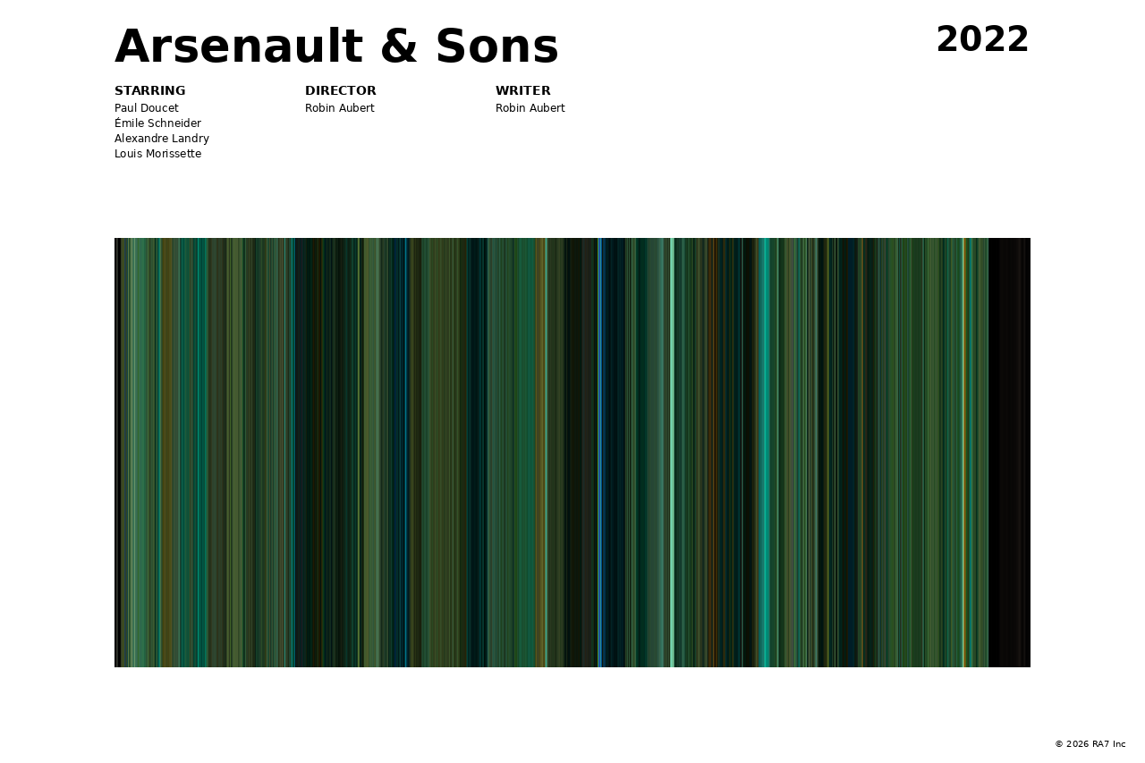 Poster preview for Arsenault & Sons
