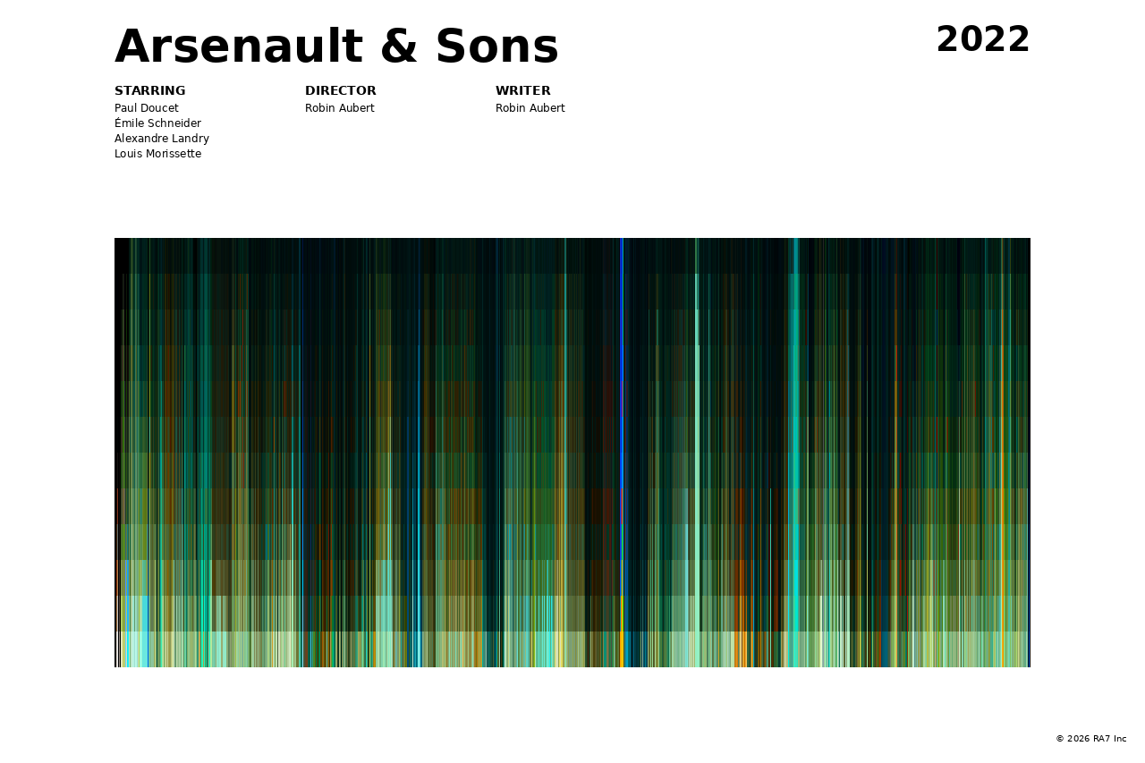 Poster preview for Arsenault & Sons