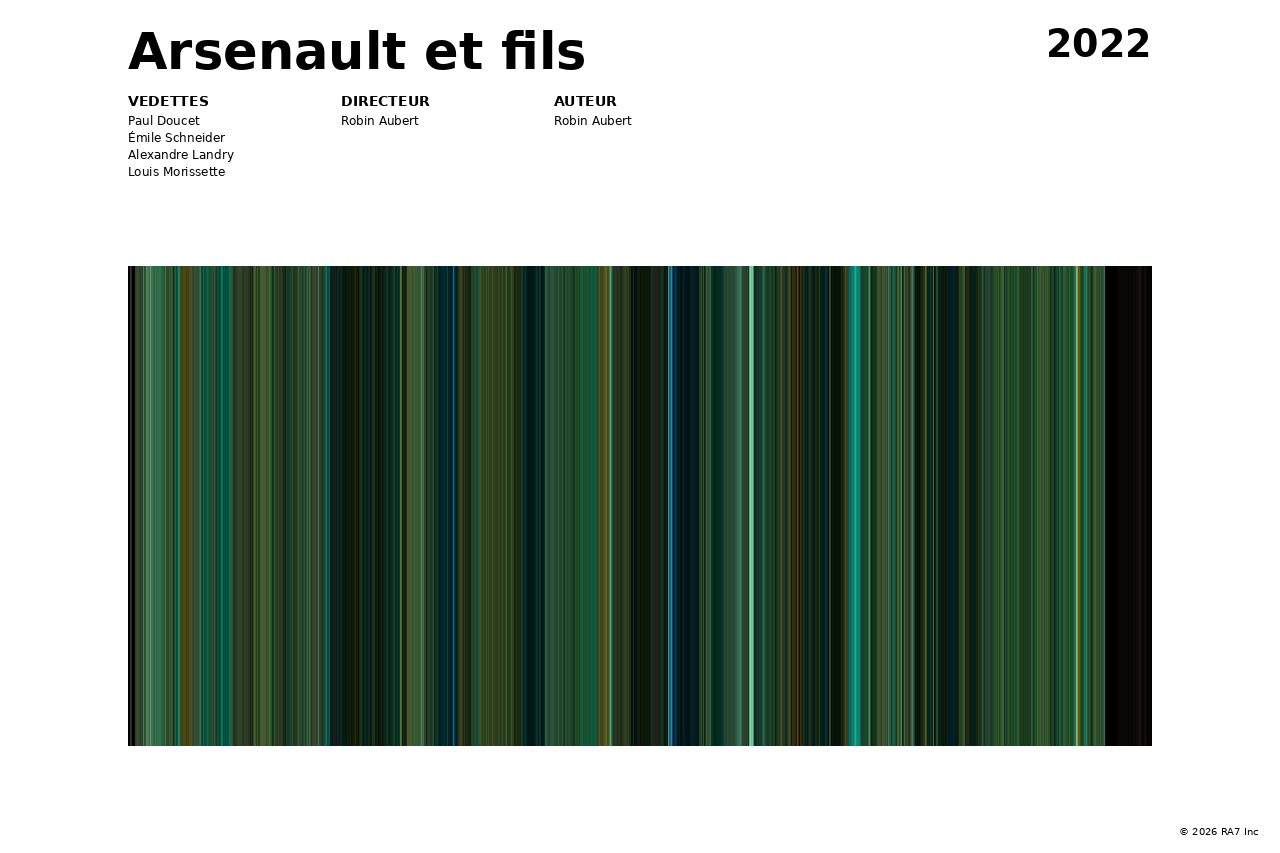 Aperçu de l’affiche pour Arsenault et fils
