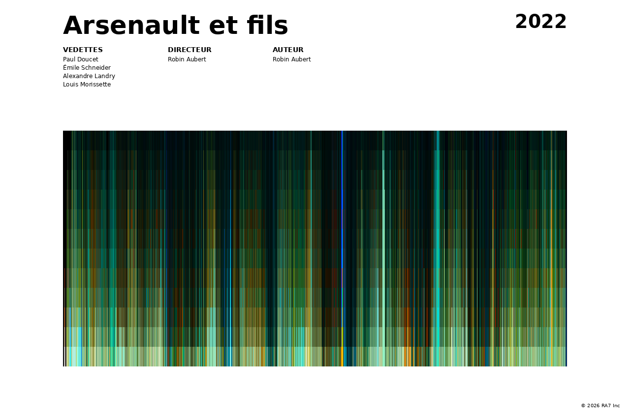 Aperçu de l’affiche pour Arsenault et fils