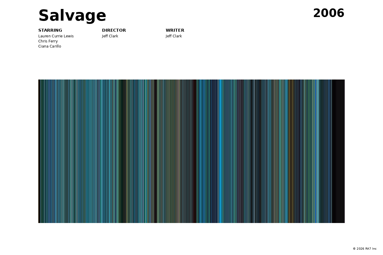Poster preview for Salvage