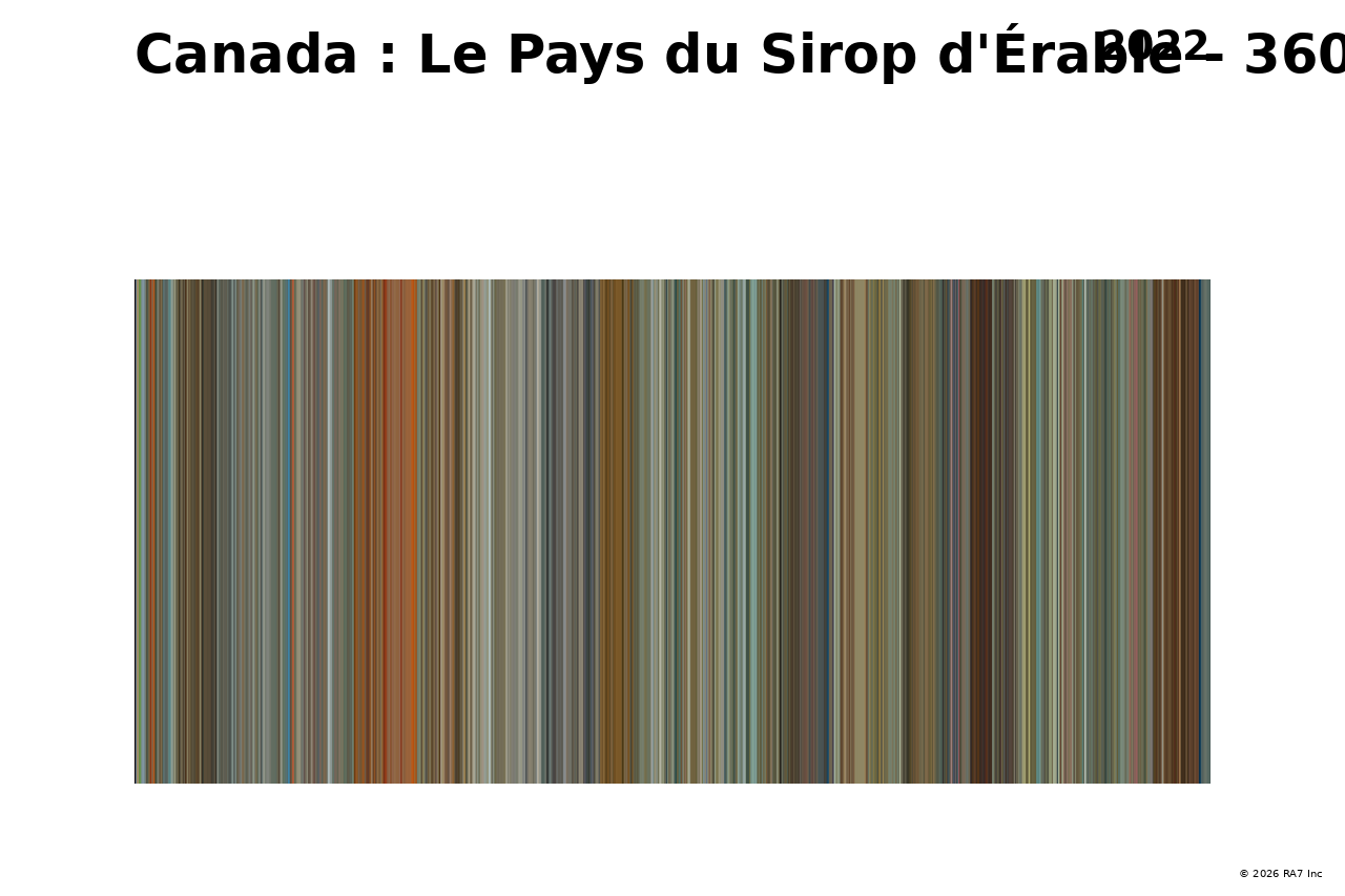 Aperçu de l’affiche pour Canada : Le Pays du Sirop d'Érable - 360° GEO Reportage