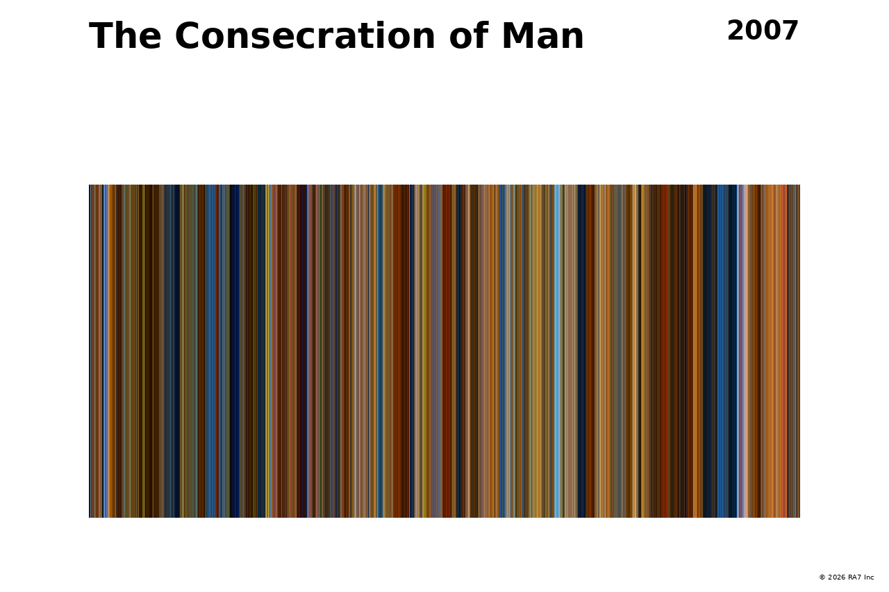 Poster preview for The Consecration of Man