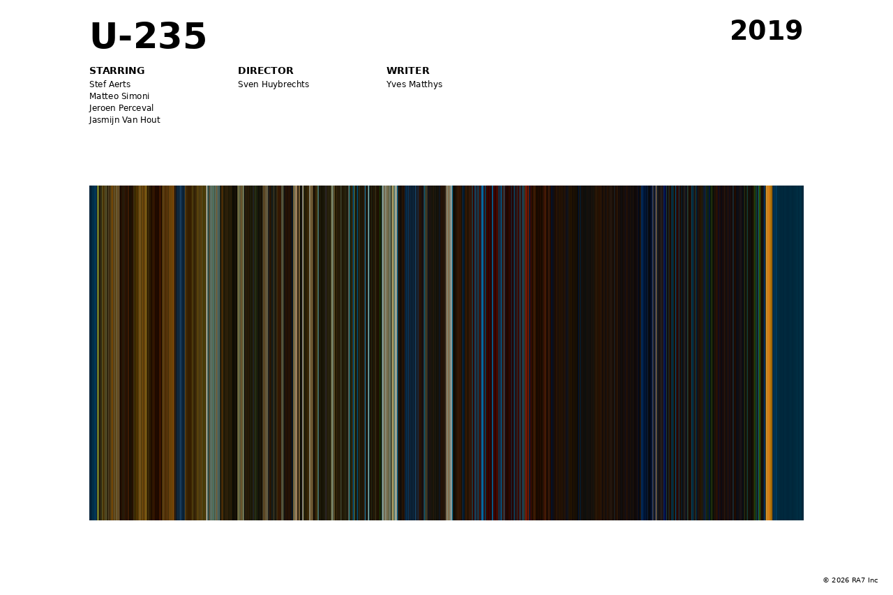 Poster preview for U-235