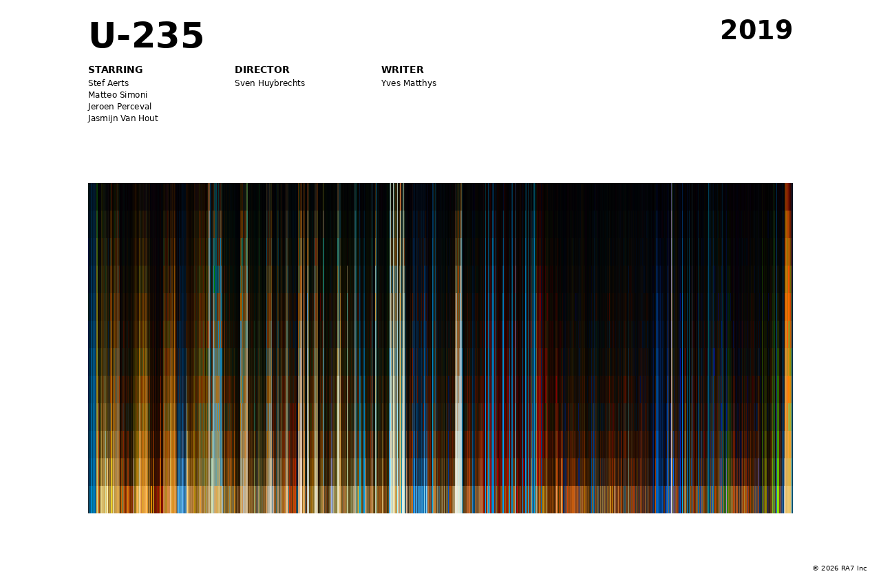 Poster preview for U-235