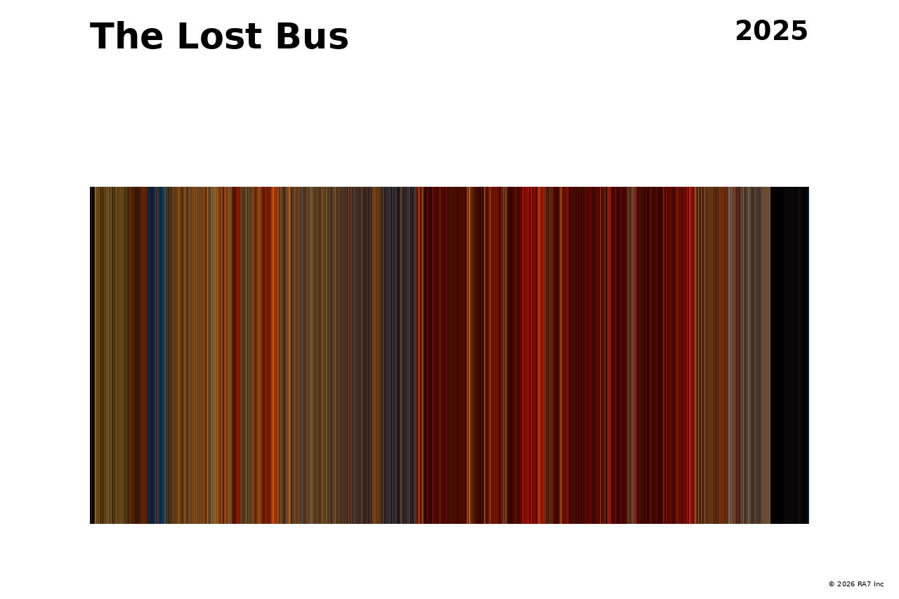 Poster preview for The Lost Bus
