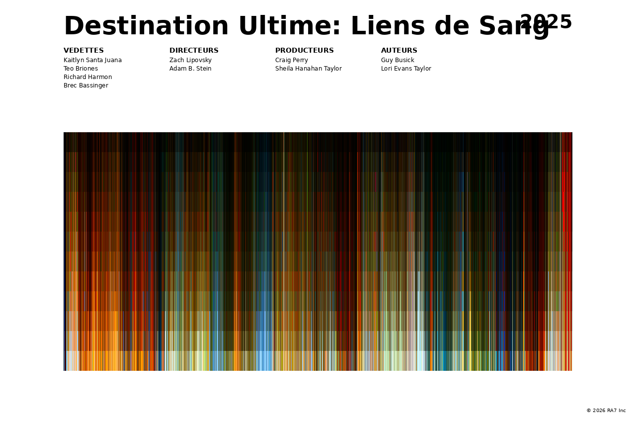 Aperçu de l’affiche pour Destination Ultime: Liens de Sang
