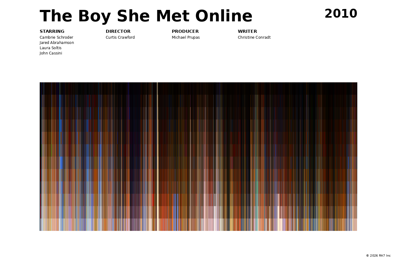 Poster preview for The Boy She Met Online
