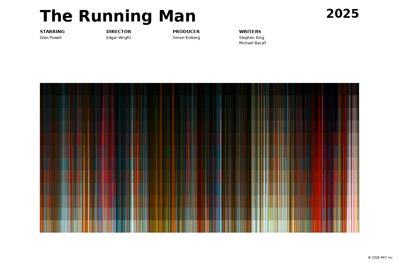 Poster preview for The Running Man