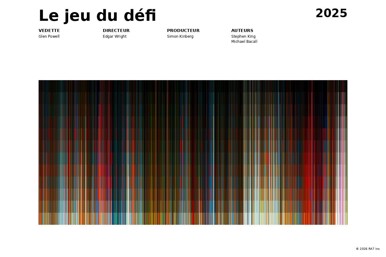 Aperçu de l’affiche pour Le jeu du défi