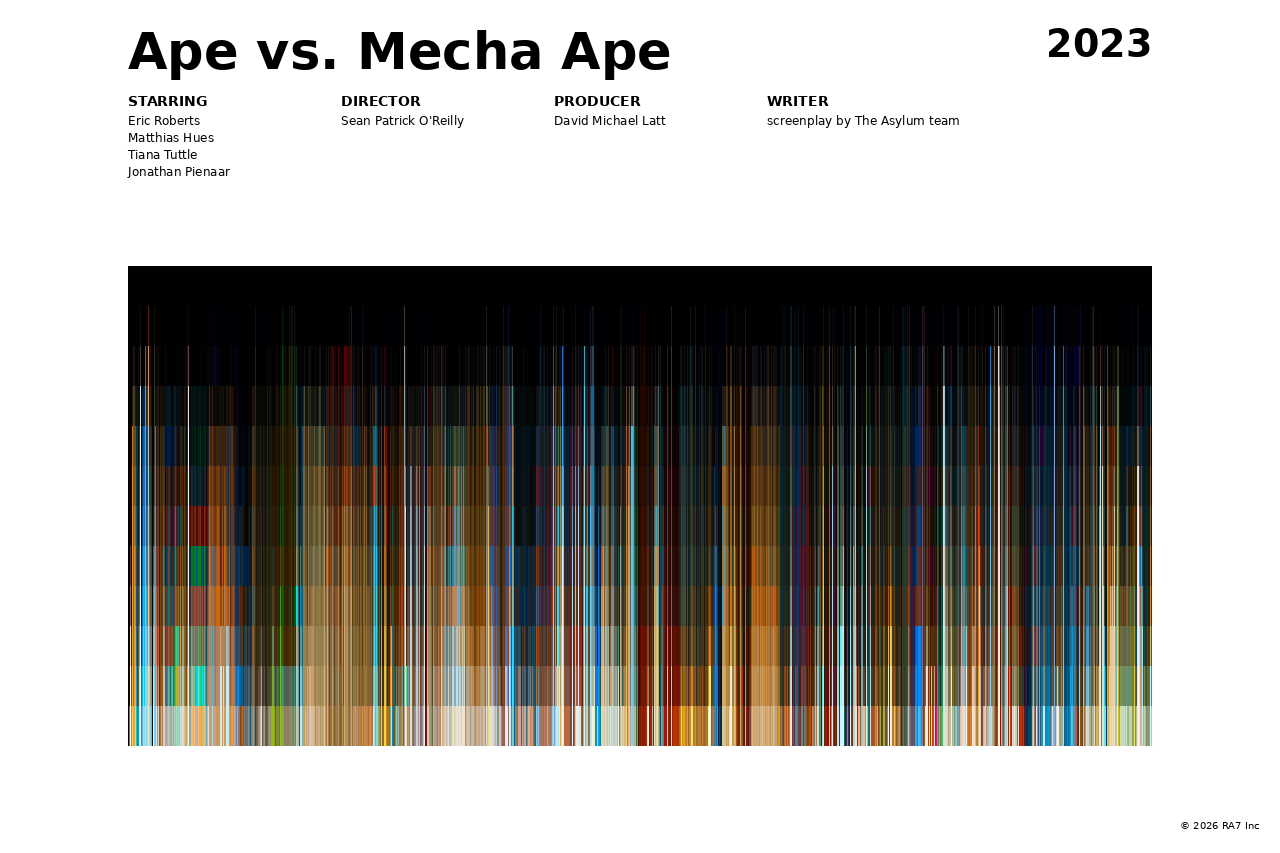 Poster preview for Ape vs. Mecha Ape