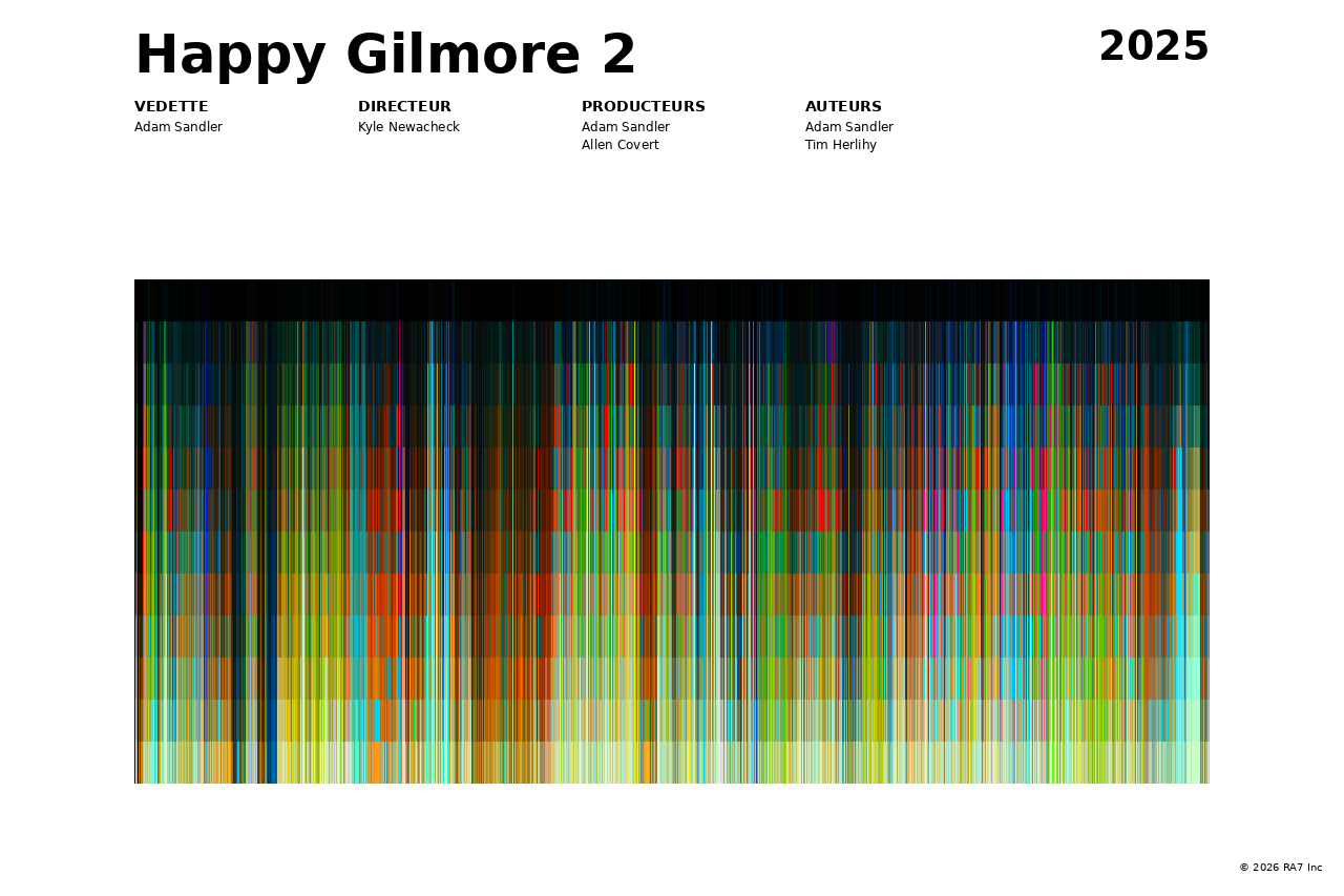 Aperçu de l’affiche pour Happy Gilmore 2
