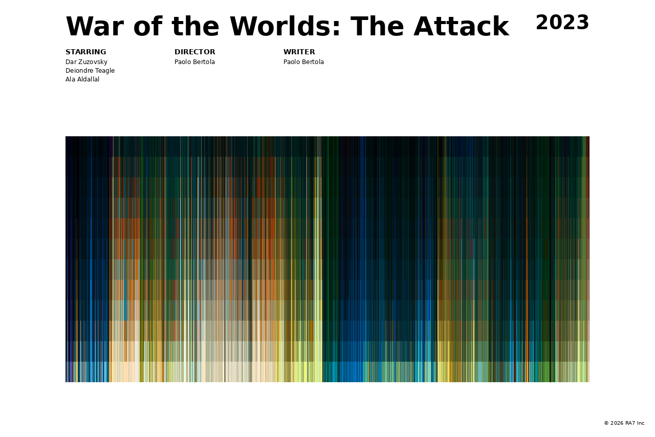 Poster preview for War of the Worlds: The Attack
