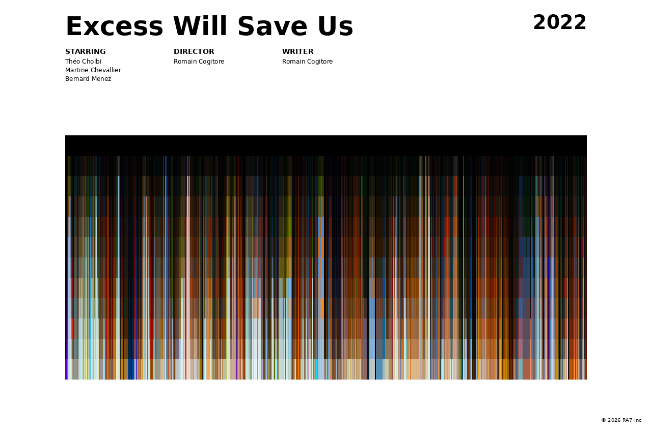 Poster preview for Excess Will Save Us