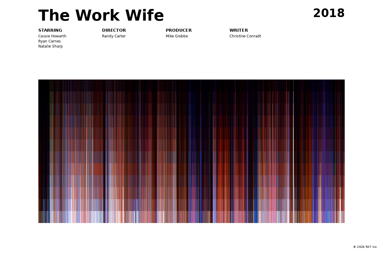 Poster preview for The Work Wife