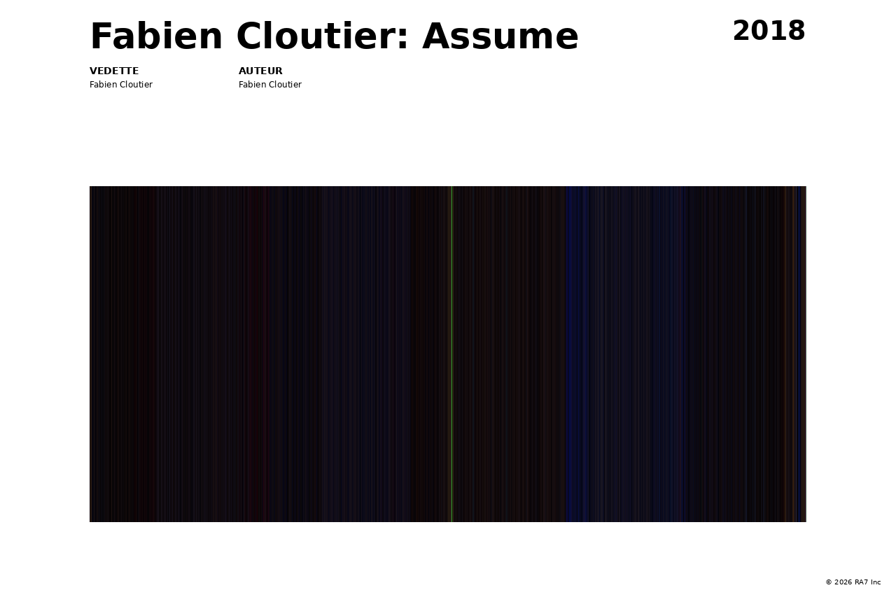 Aperçu de l’affiche pour Fabien Cloutier: Assume