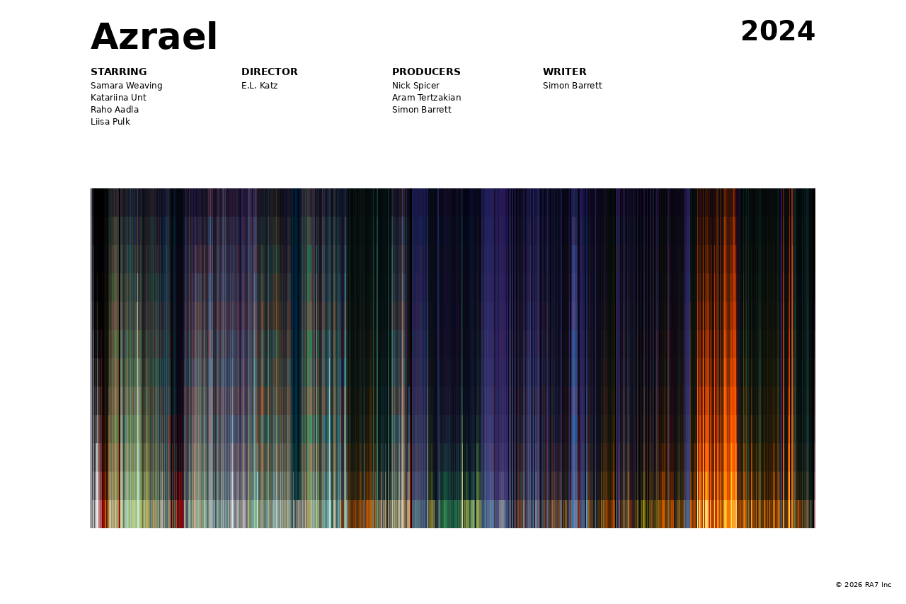 Poster preview for Azrael