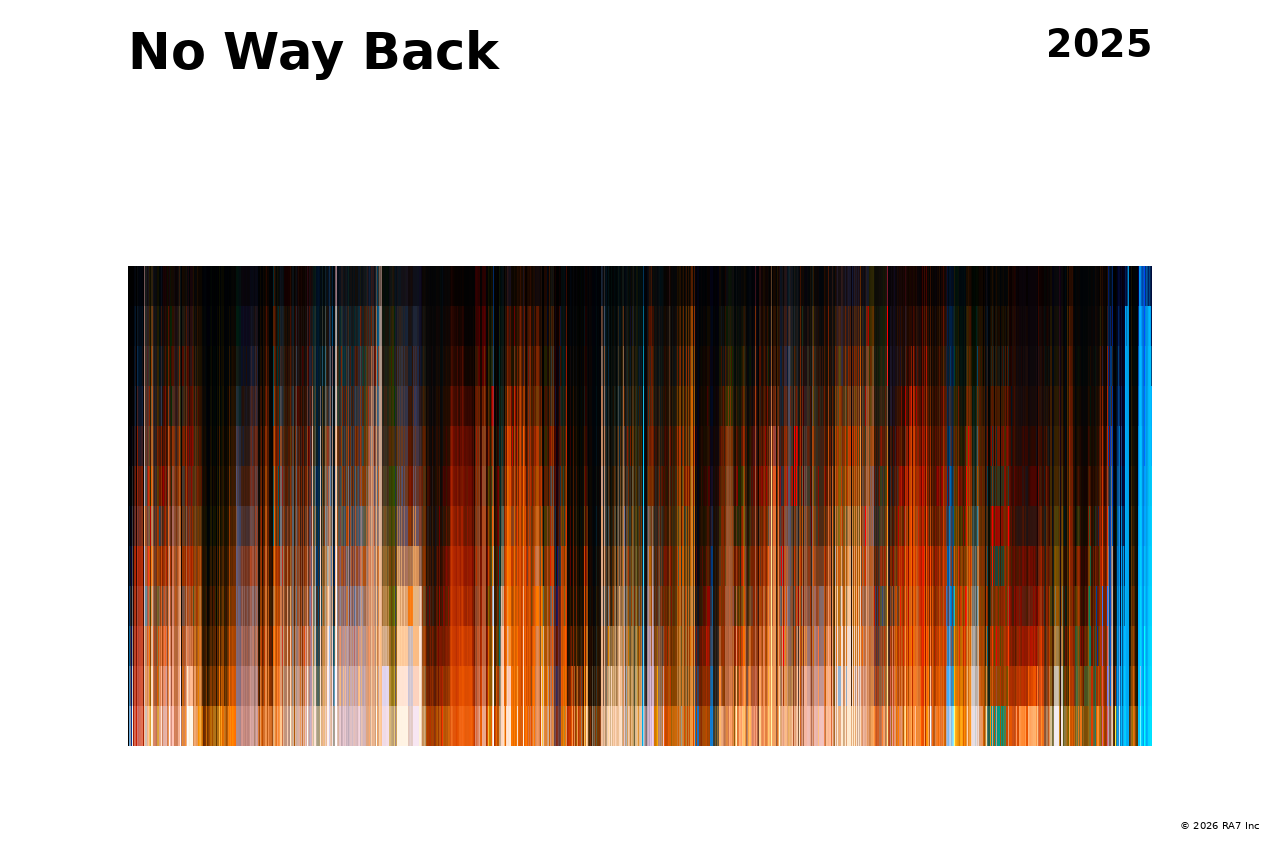 Poster preview for No Way Back