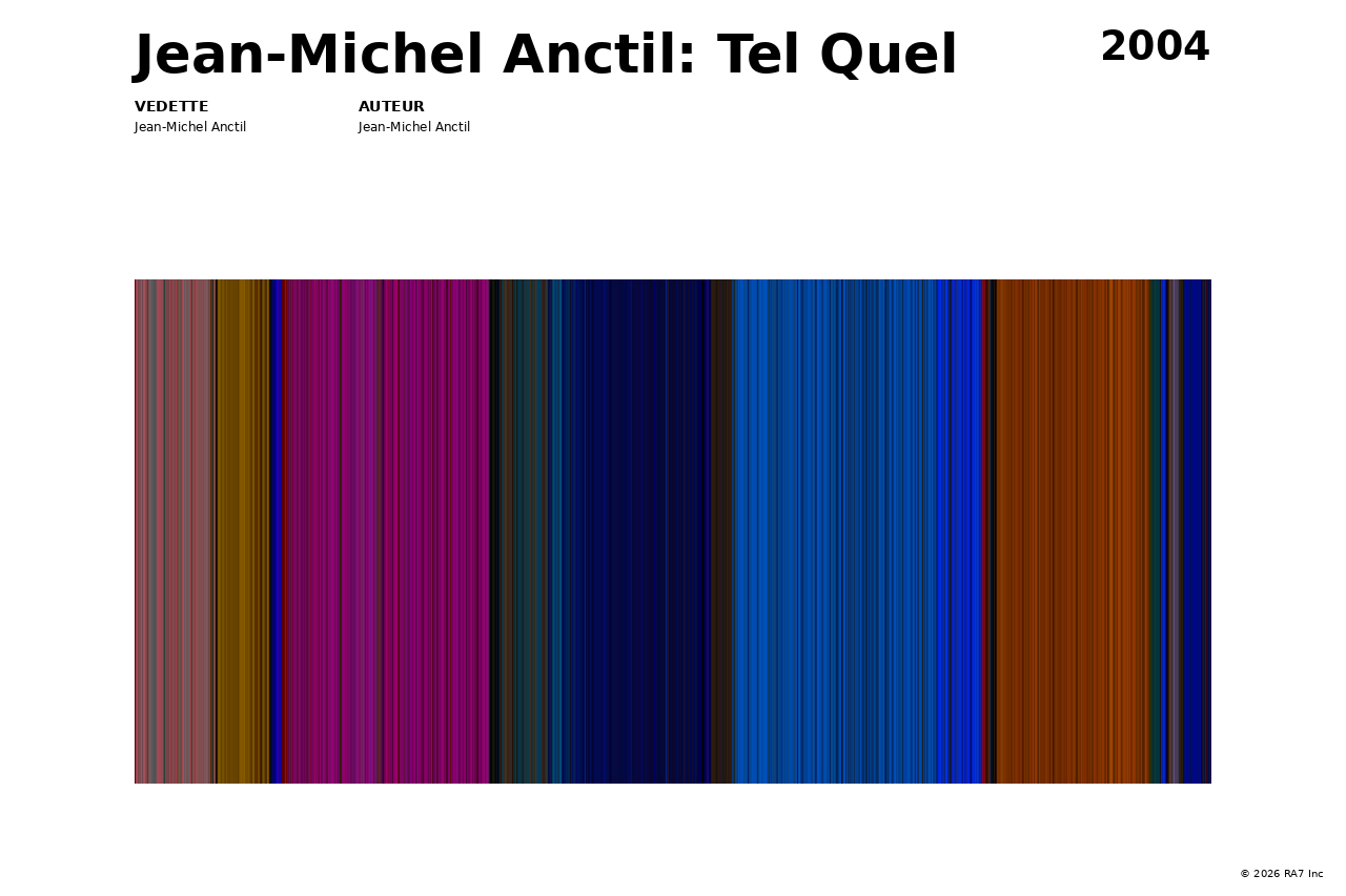 Aperçu de l’affiche pour Jean-Michel Anctil: Tel Quel