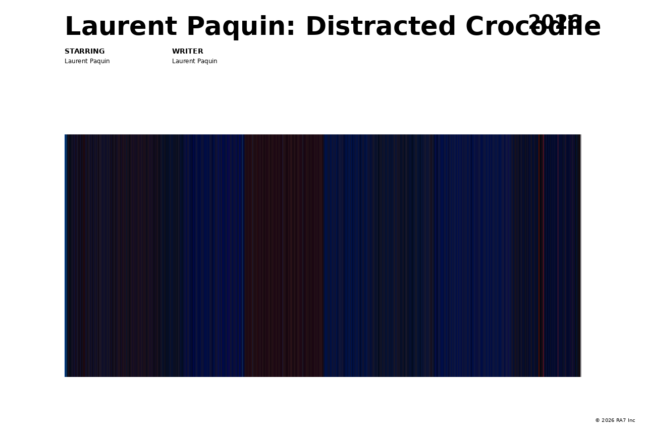 Poster preview for Laurent Paquin: Distracted Crocodile
