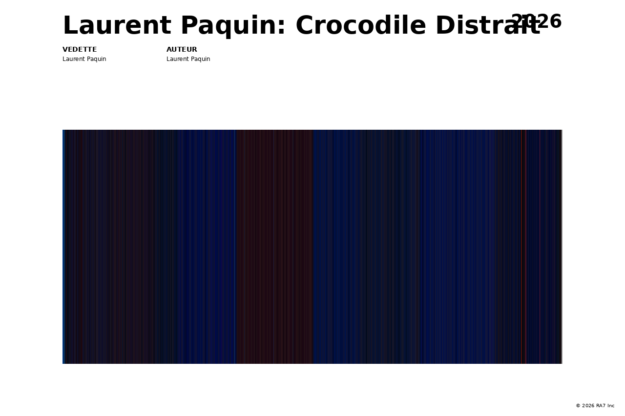 Aperçu de l’affiche pour Laurent Paquin: Crocodile Distrait