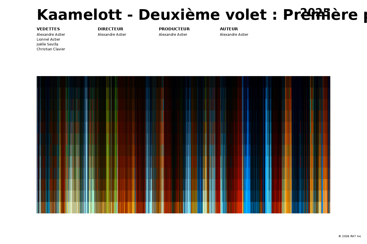 Aperçu de l’affiche pour Kaamelott - Deuxième volet : Première partie