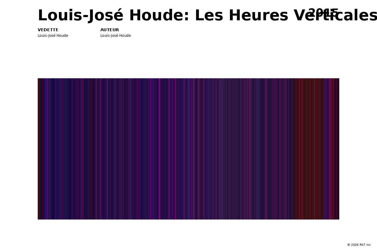 Aperçu de l’affiche pour Louis-José Houde: Les Heures Verticales