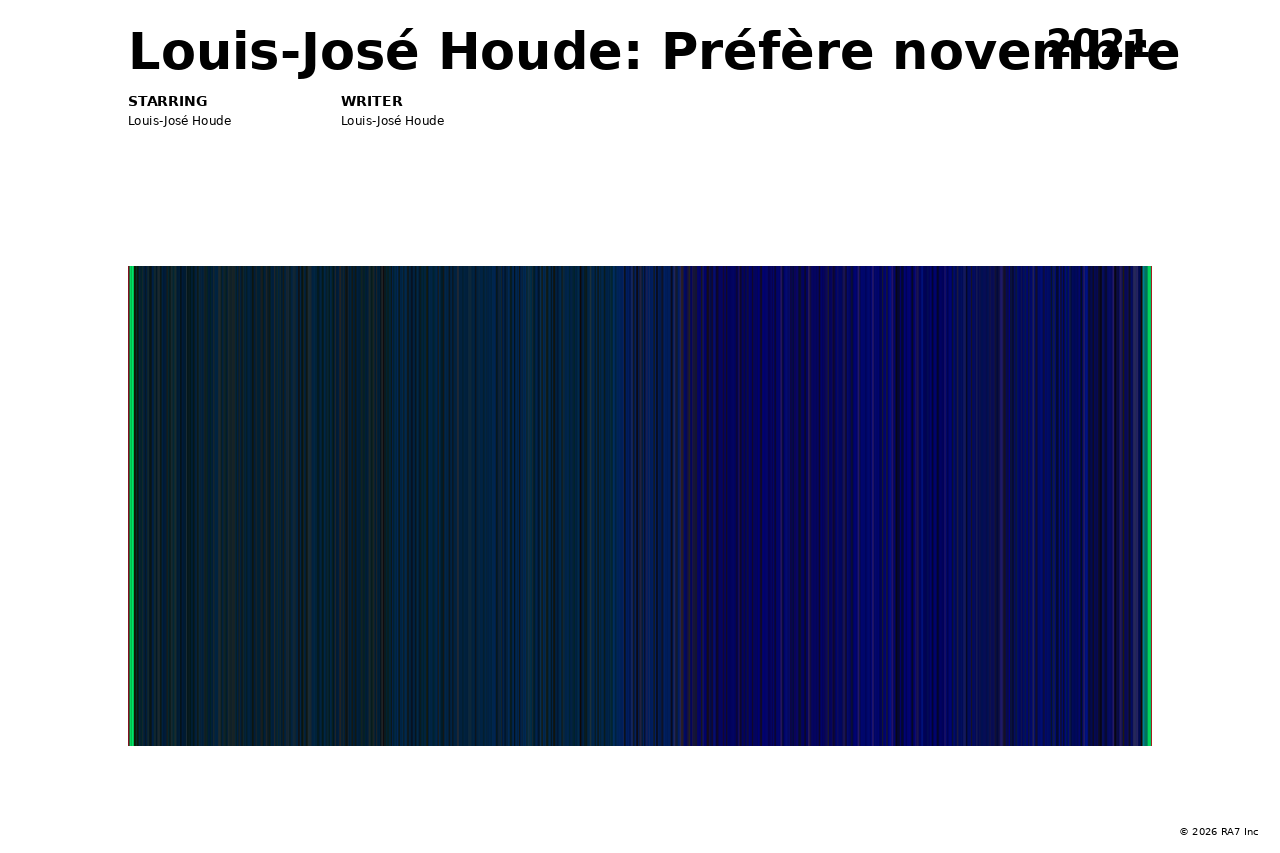 Poster preview for Louis-José Houde: Préfère novembre