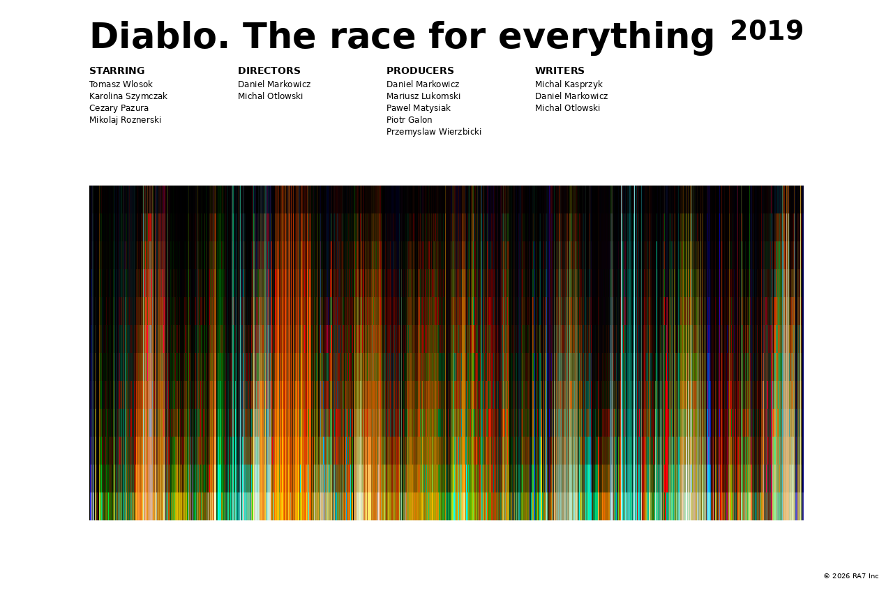 Poster preview for Diablo. The race for everything