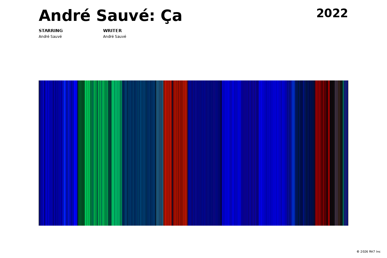 Poster preview for André Sauvé: Ça