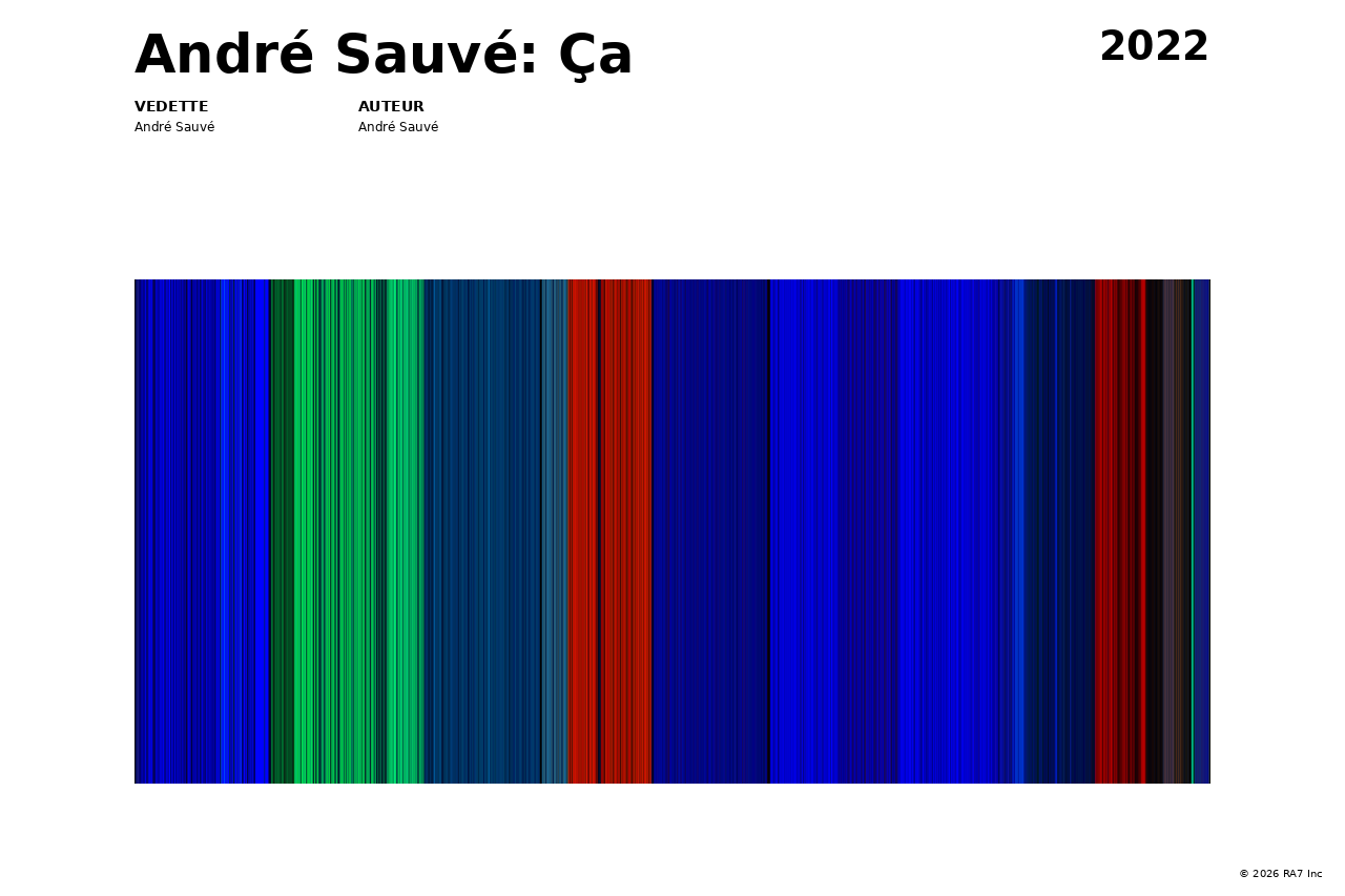 Aperçu de l’affiche pour André Sauvé: Ça