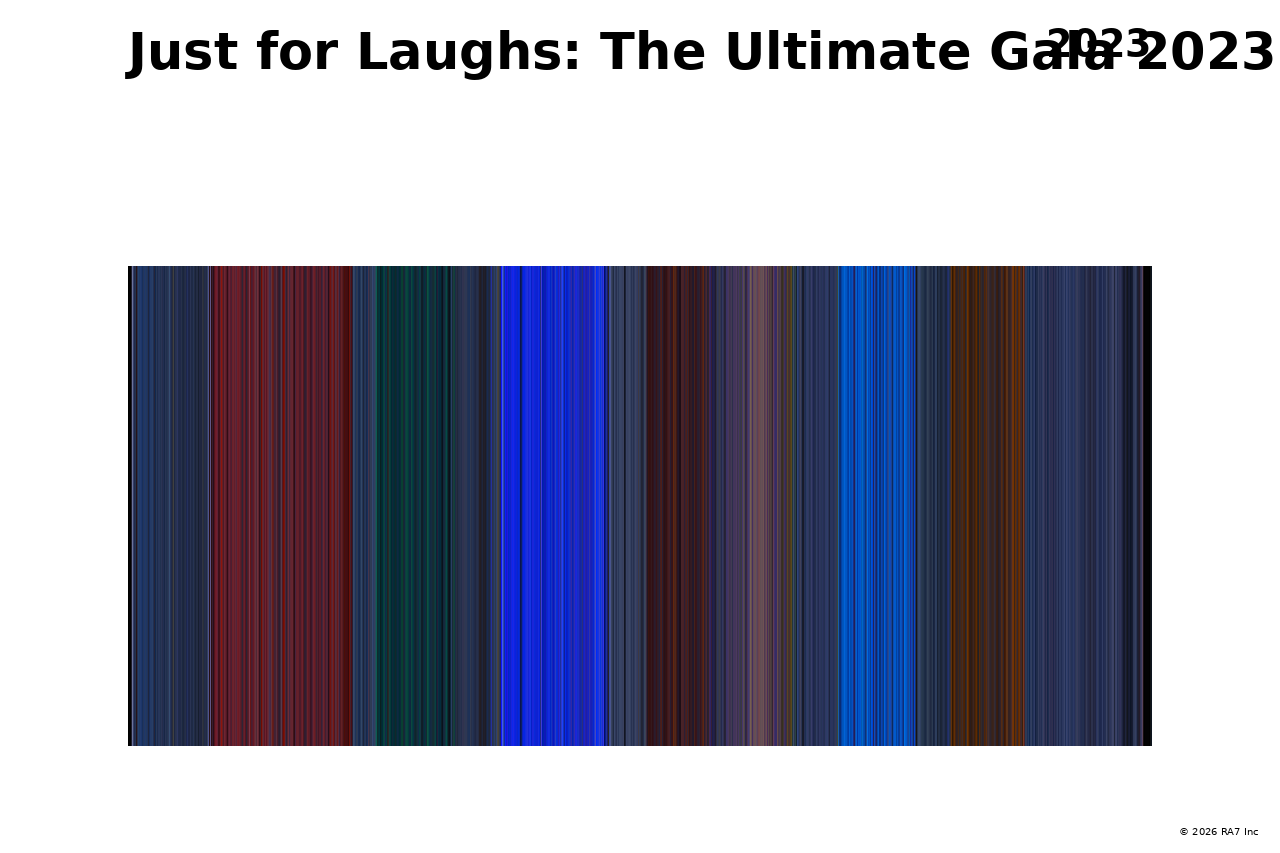 Poster preview for Just for Laughs: The Ultimate Gala 2023