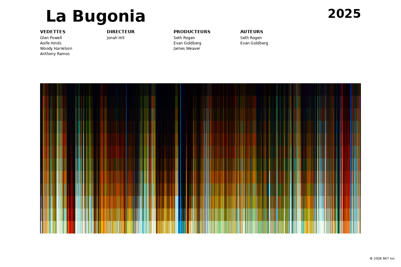 Aperçu de l’affiche pour La Bugonia