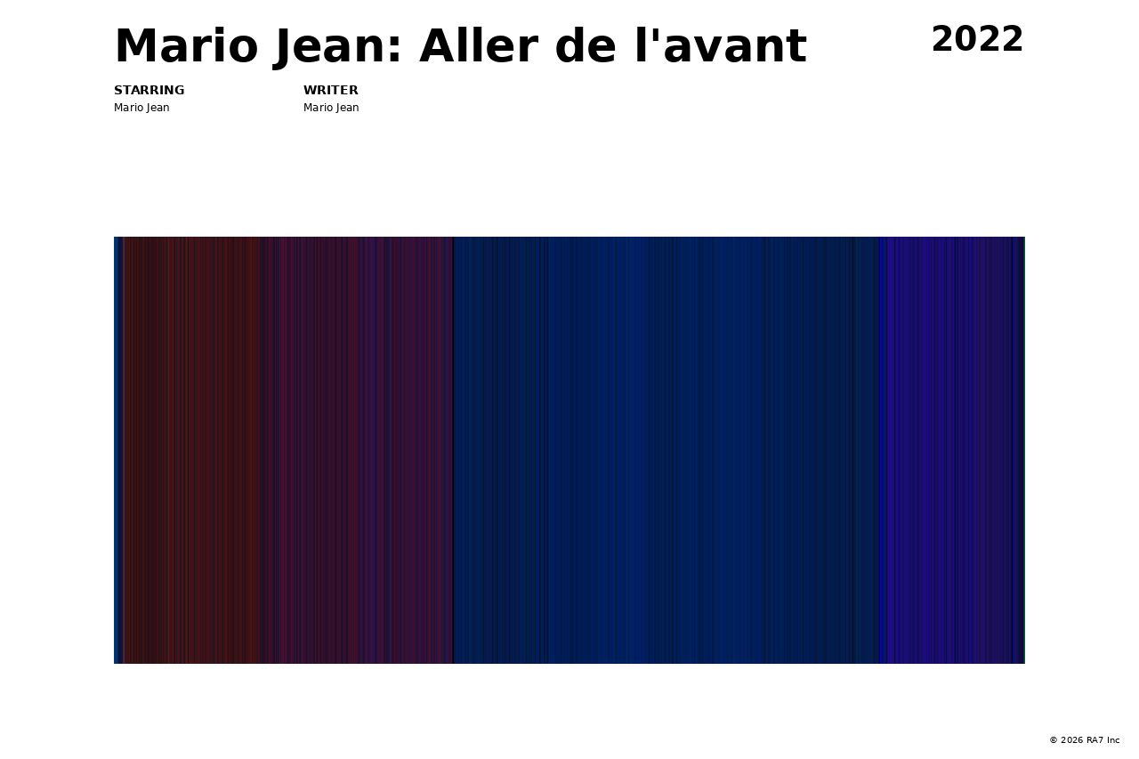 Poster preview for Mario Jean: Aller de l'avant