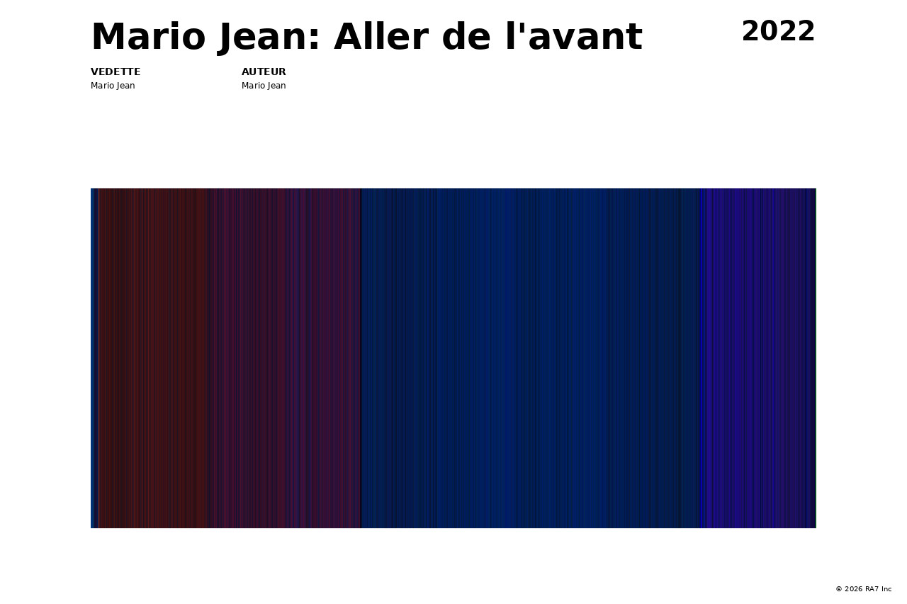 Aperçu de l’affiche pour Mario Jean: Aller de l'avant