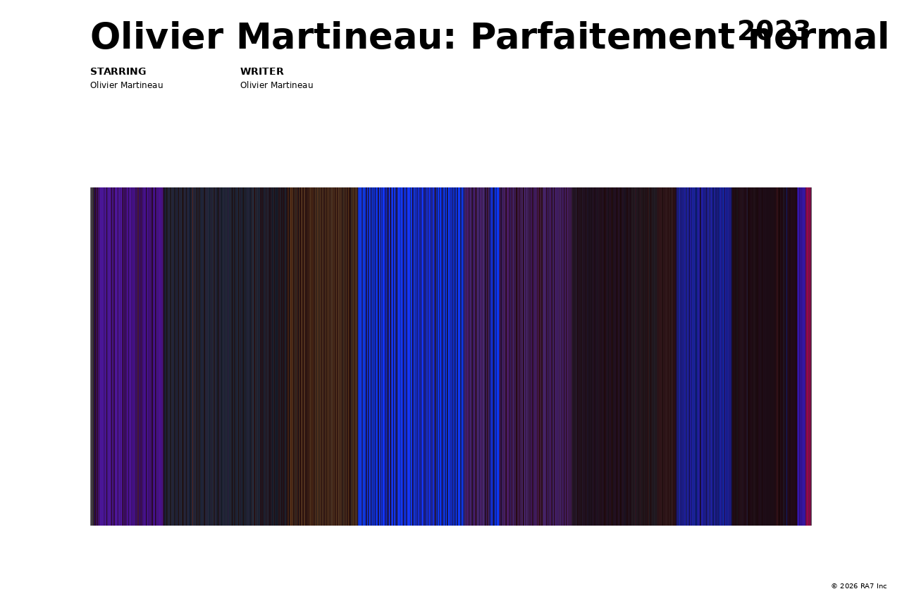 Poster preview for Olivier Martineau: Parfaitement normal