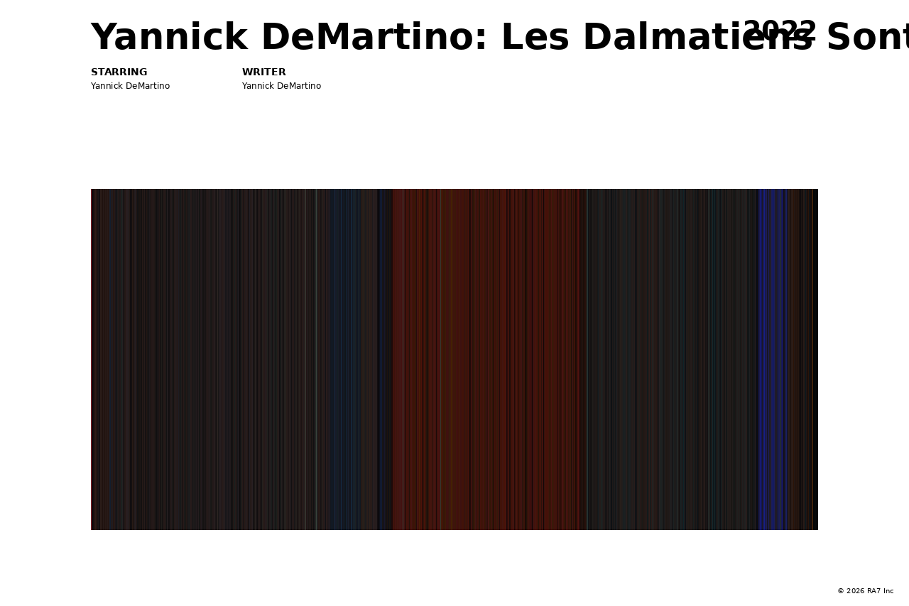 Poster preview for Yannick DeMartino: Les Dalmatiens Sont Énormes en Campagne